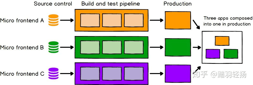 image-20220331173031824
