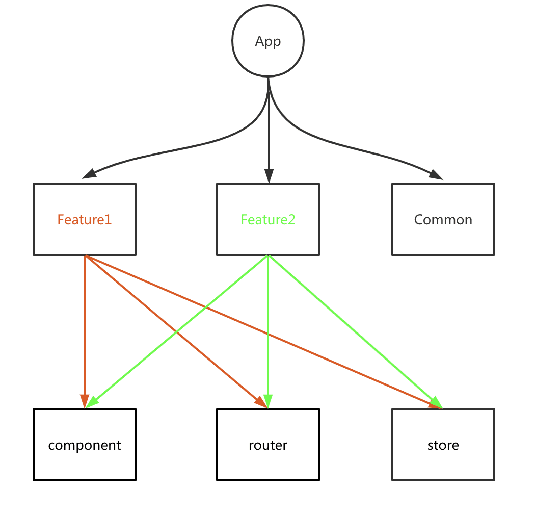image-20221127195630260