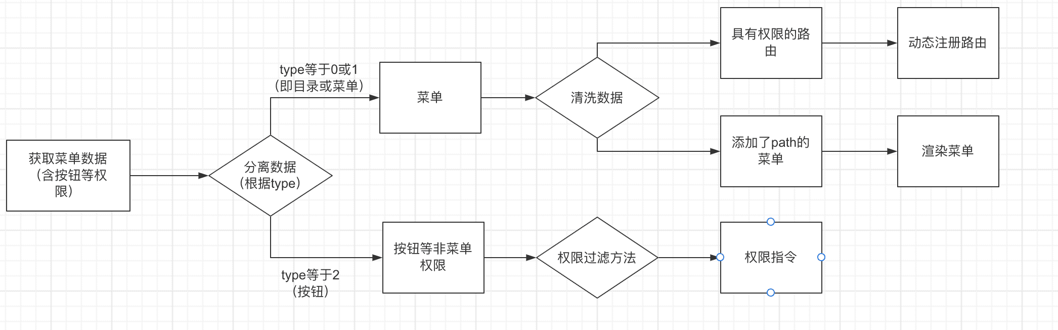 image-20221128172904940